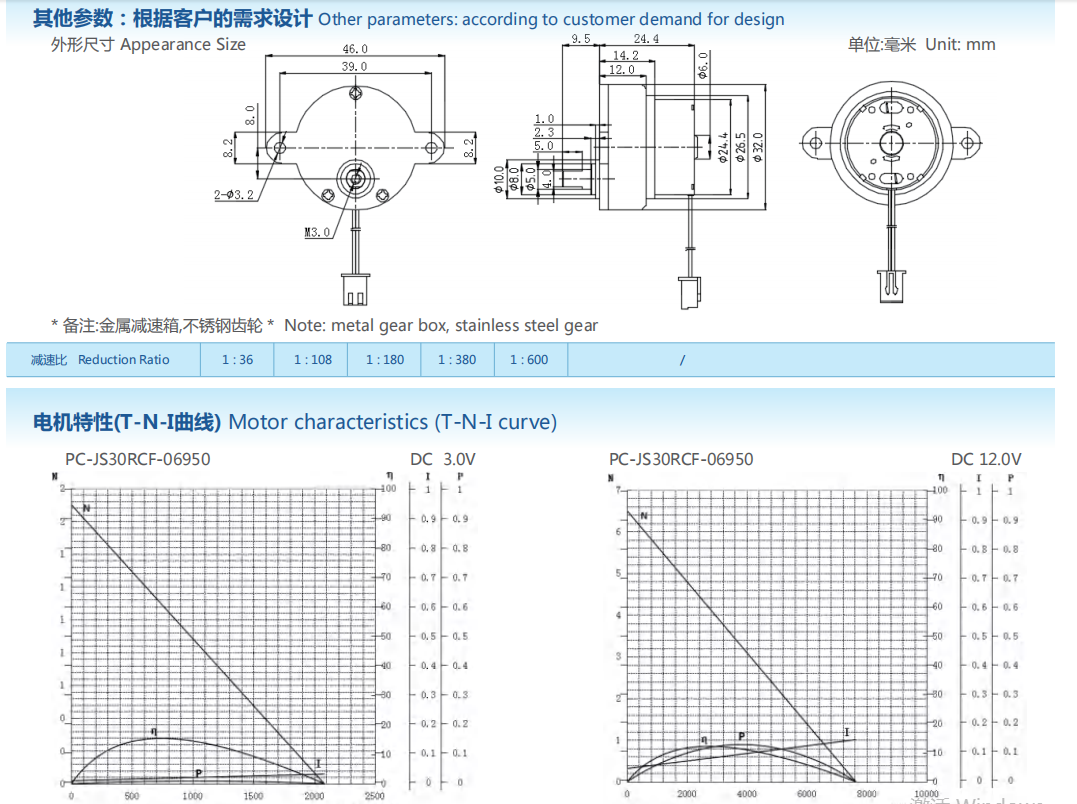 dc gear motor 12v 24v
