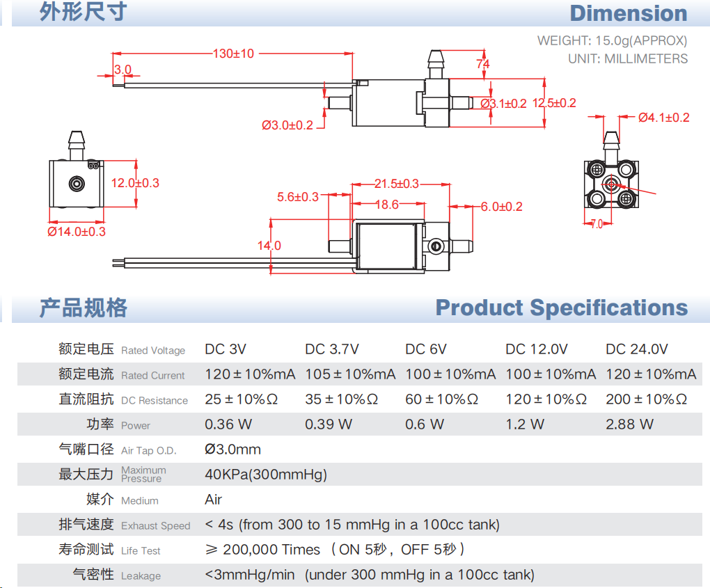 miniature Mini solenoid valve
